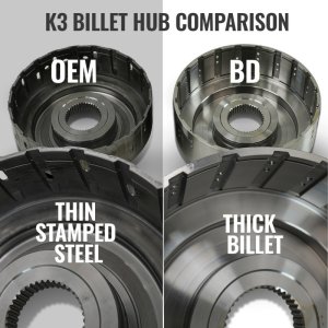 Ram 5500 Transmission Kit - BD Diesel - Torquemaster AS69RC - `19-`24